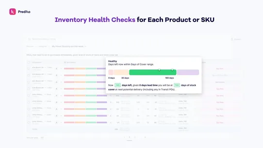 Prediko Inventory Management screenshot