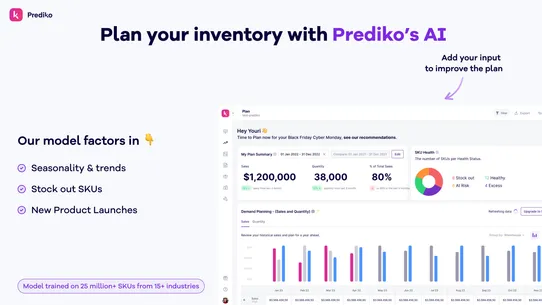 Prediko Inventory Management screenshot