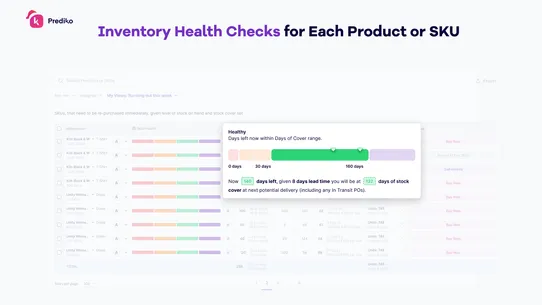 Prediko Inventory Management screenshot
