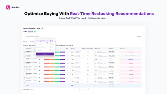 Prediko Inventory Management screenshot