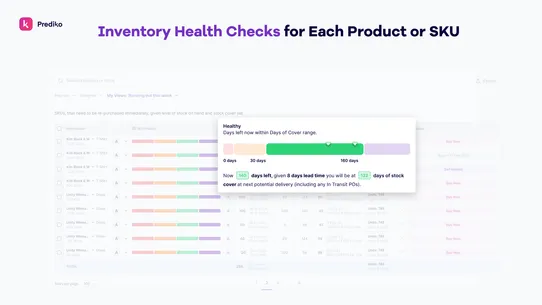 Prediko Inventory Management screenshot