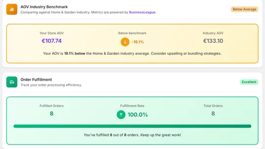 BusinessLeague E‑Com Benchmark screenshot