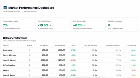 ShelfScope screenshot