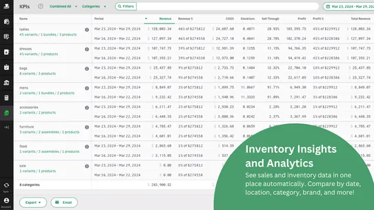 Inventory Planner Forecasting screenshot