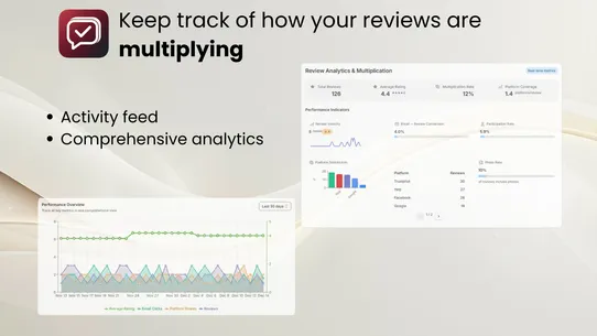 Review Multiplier screenshot