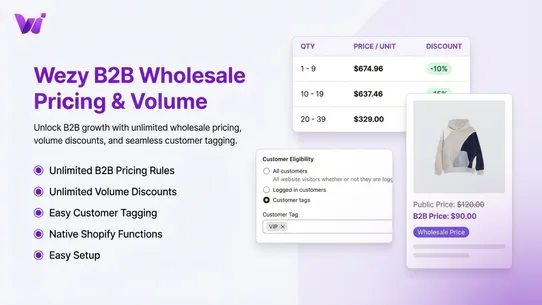 Wezy Wholesale &amp; Volume B2B screenshot