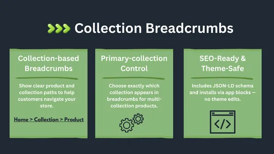 Collection Breadcrumbs screenshot