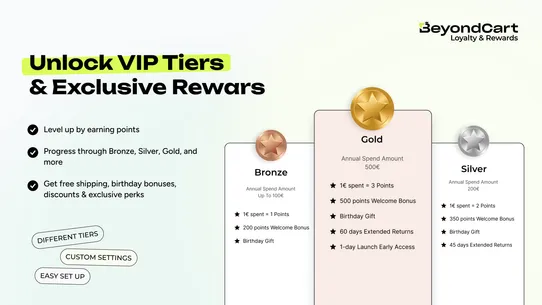 BeyondCart Loyalty And Rewards screenshot