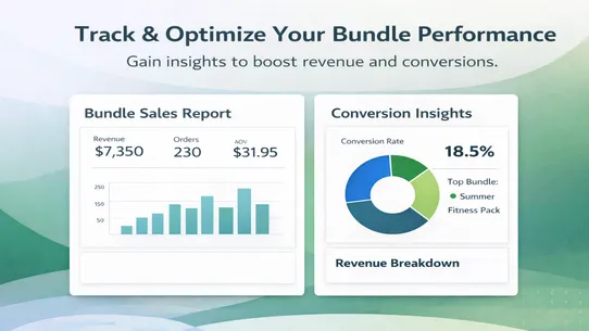 Fusion Upsell Bundles screenshot