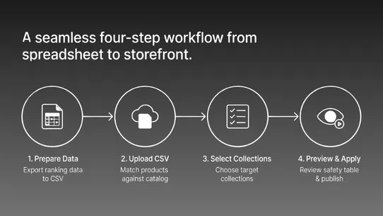 Rank Ease screenshot