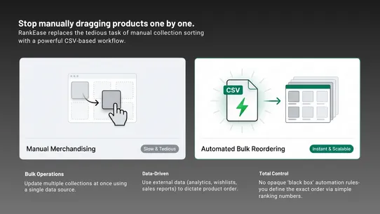 Rank Ease screenshot