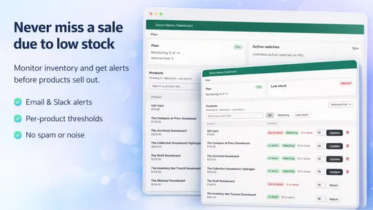 Stock Sentry: Low Stock Alerts screenshot