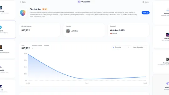 VerifyMRR screenshot