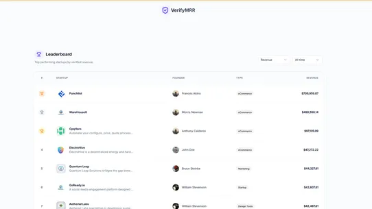 VerifyMRR screenshot