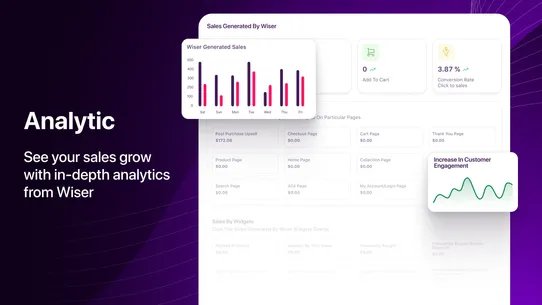 Wiser Upsell &amp; Cross Sell screenshot