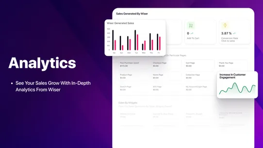 Wiser ‑ AI Upsell &amp; Cross Sell screenshot