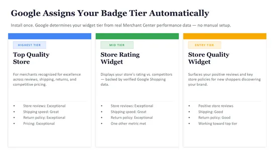 Google Merchant Store Widget screenshot