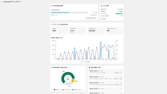 Snap Wear｜AIバーチャル試着（日本語・英語対応） screenshot