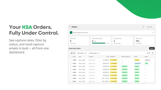 Onwan: Saudi National Address screenshot