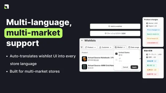 TValue: Wishlist screenshot