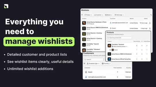TValue: Wishlist screenshot