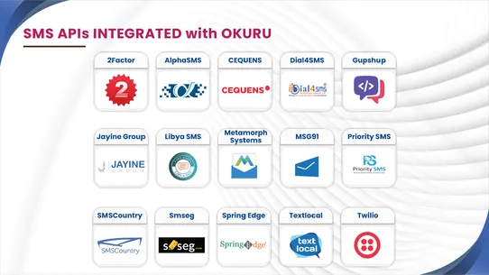 OKURU Order SMS screenshot