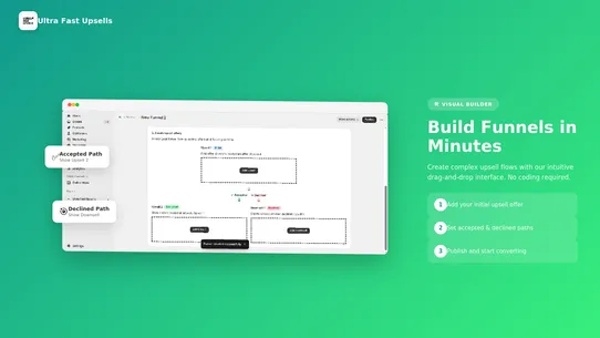 Ultra Fast Upsells screenshot