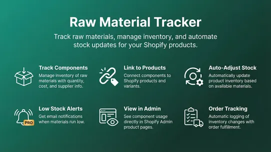 Product Component Manager screenshot