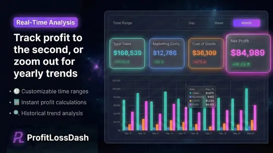 ProfitLossDash Profit Tracker screenshot