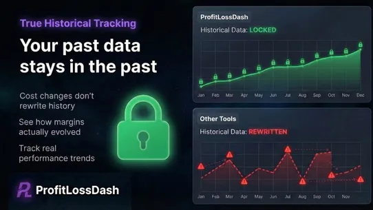 ProfitLossDash Profit Tracker screenshot