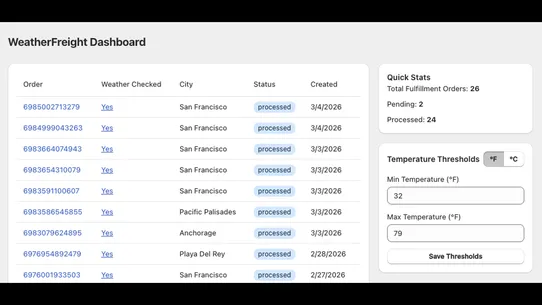 WeatherFreight screenshot