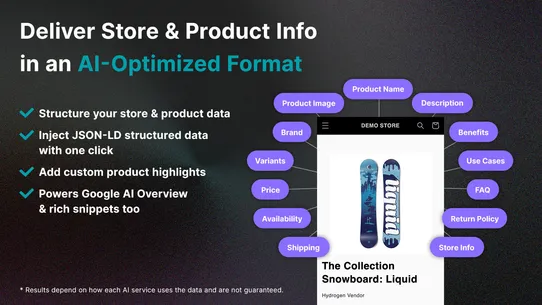 AIR RISE ‑ AI Optimization screenshot