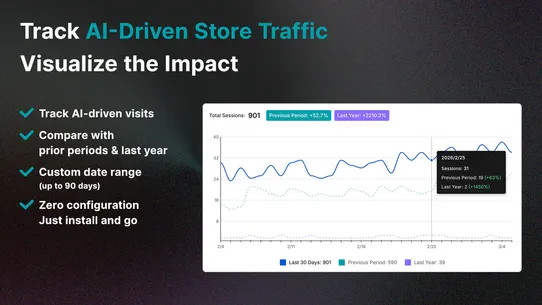 AIR RISE ‑ AI Optimization screenshot
