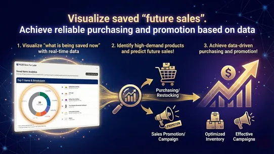 NLDE Save For Later screenshot