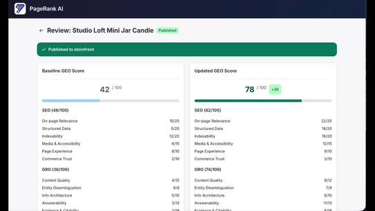 Page Rank AI win on ChatGPT AI screenshot