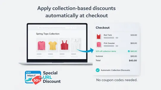 Special URL Discount screenshot
