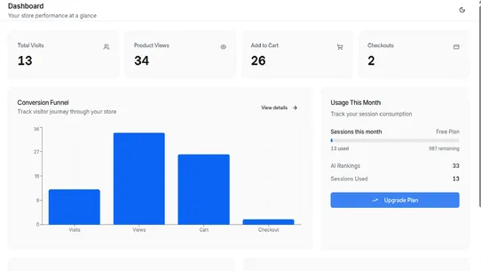 Kloovo AI screenshot