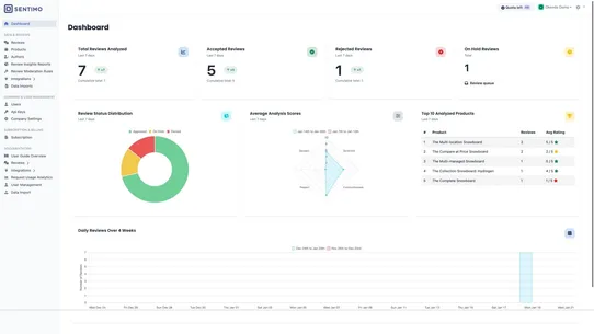 Sentimo – AI Review Replies screenshot