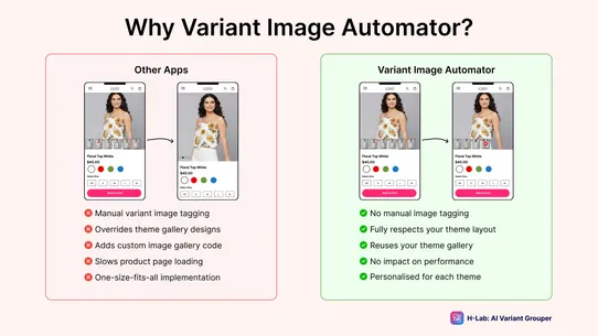 H‑Lab: AI Variant Grouper screenshot