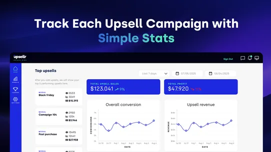 Upsellr: All‑In‑One Upsells screenshot