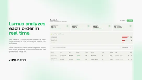 Lumus Risk Engine screenshot