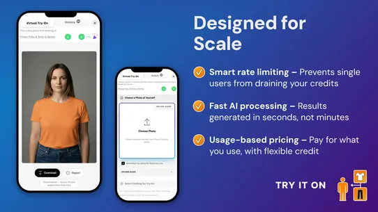 Try It On ‑ AI Outfit screenshot