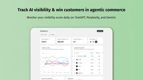 Agentic Shopper: AI Visibility screenshot