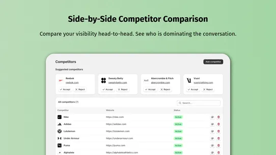 Agentic Shopper: AI Visibility screenshot