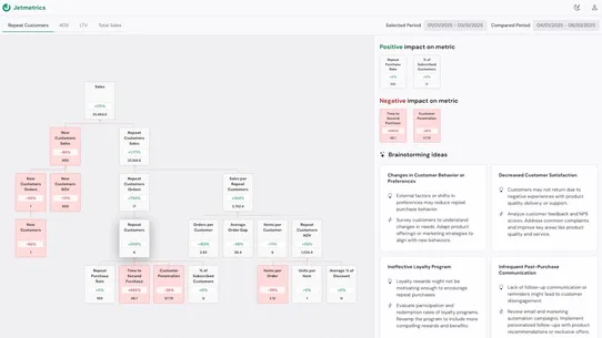 Jetmetrics screenshot