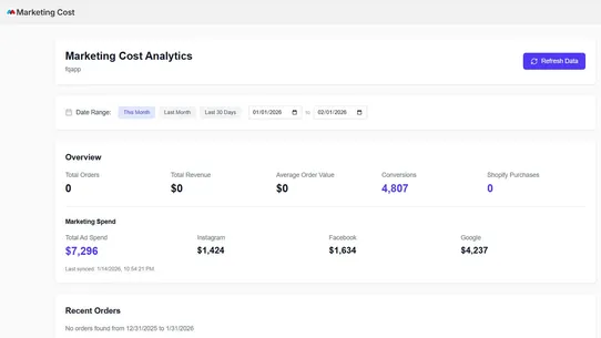 Marketing Cost screenshot