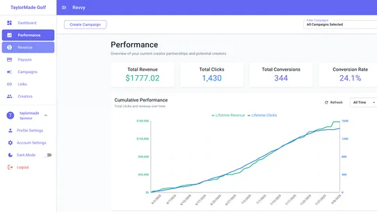 Revvy Connects screenshot