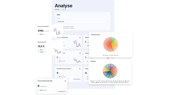 ZYBR: AI, Helpdesk &amp; Returns screenshot