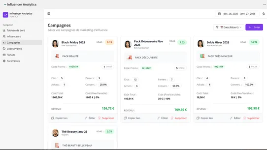 Influence Analytics screenshot