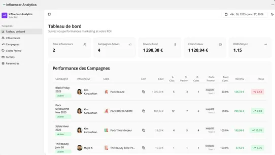 Influence Analytics screenshot